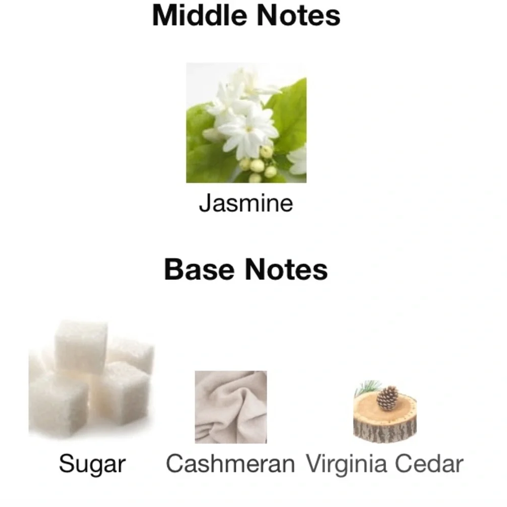 Acqua di Gioia Essenza Giorgio Armani - Picture 5 of 5